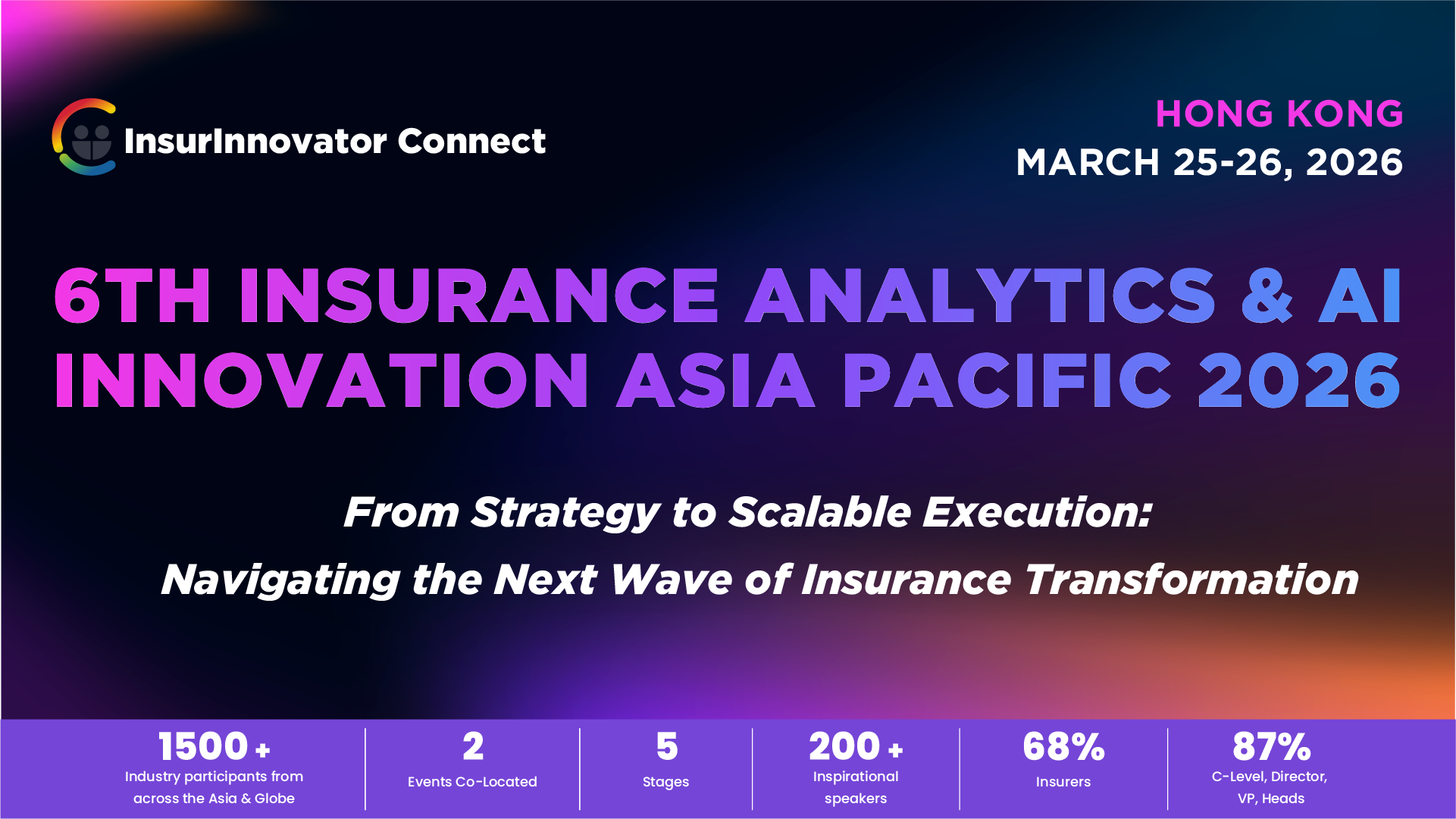 6th Insurance Analytics & AI Innovation Asia Pacific 2026