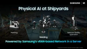 Samsung Advances AI-RAN Projects in Korea with KT and SK Telecom